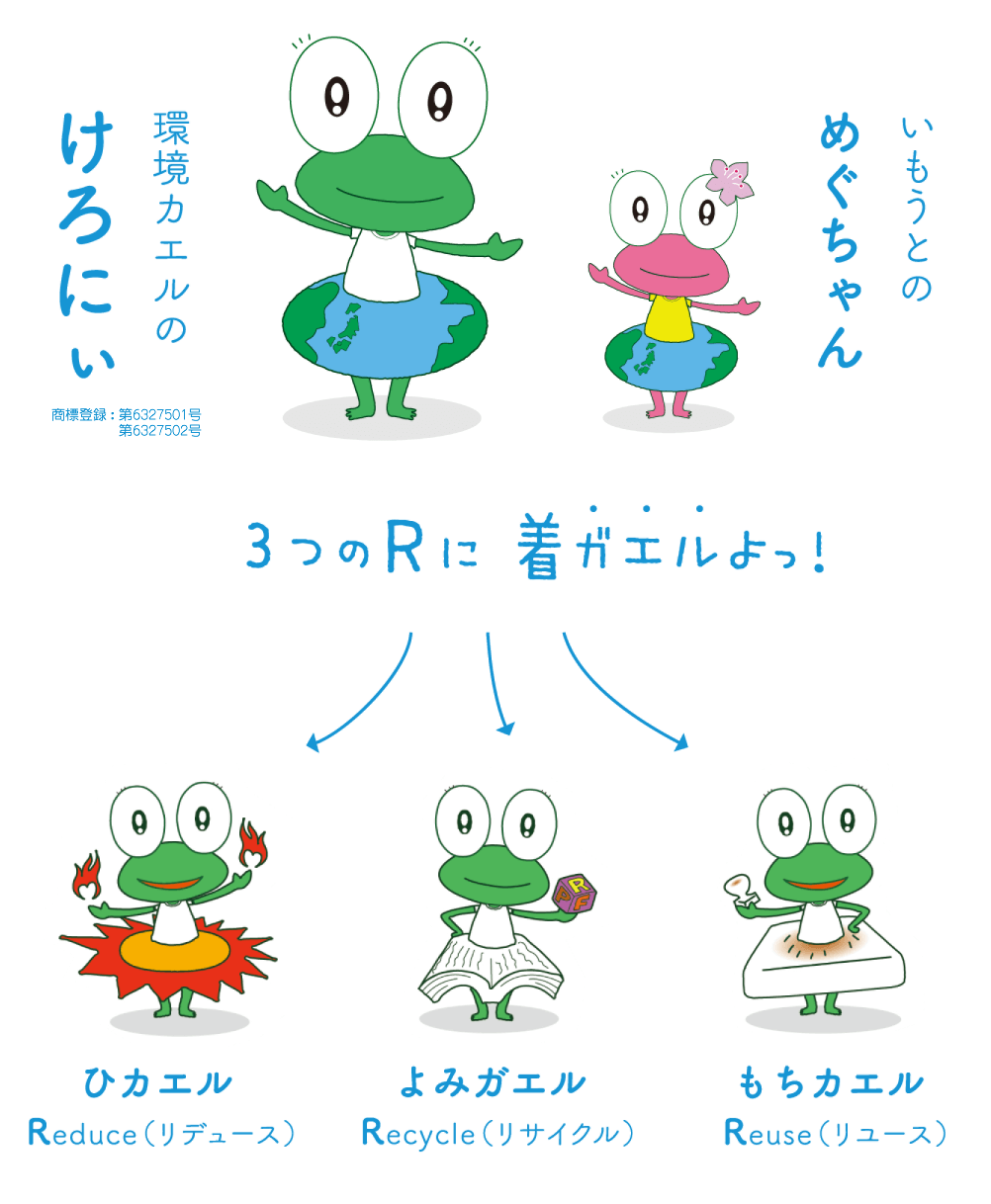 環境カエルのけろにぃといもうとのめぐちゃんは3つのRに着替えるよ。ひカエル（リデュース）・よみガエル（リサイクル）・もちカエル（リユース）